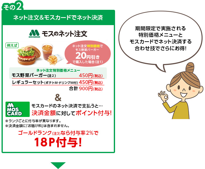 ネット注文&モスカードでネット決済 モス野菜バーガー420円 レギュラーセット(ポテトM・ドリンクM付) 450円 合計870円