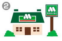 ステップ2