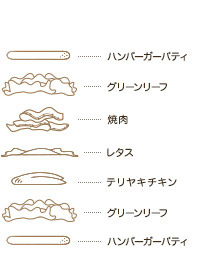 毎月29日限定 にくにくにくバーガー 10 30am 限定メニュー モスバーガー公式サイト