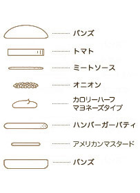 モス　ページ モスバーガー | ハンバーガー | モスバーガー公式サイト
