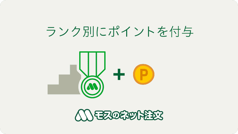 ランク別にポイントを付与