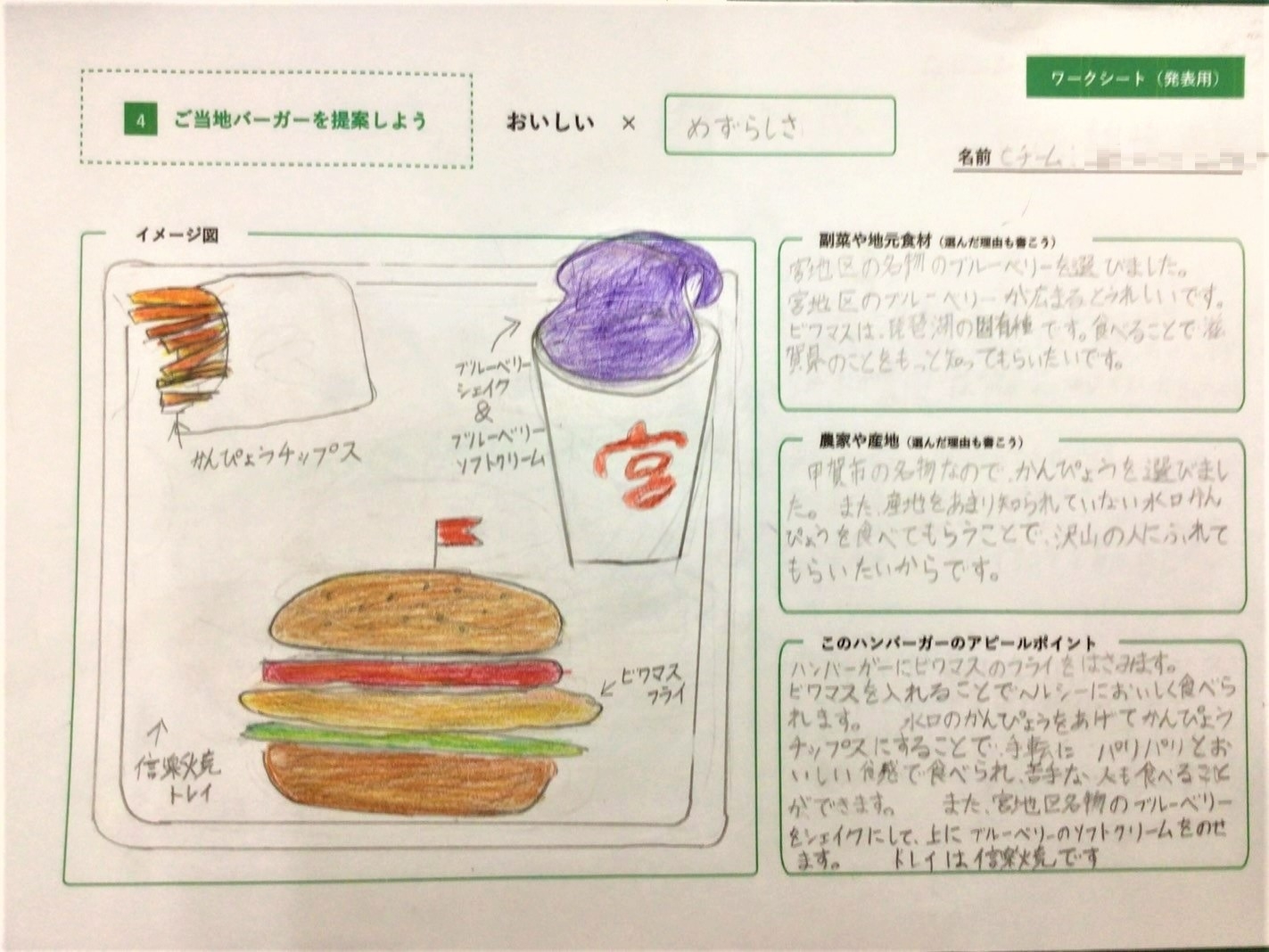 アイデアが詰まった発表用ワークシート