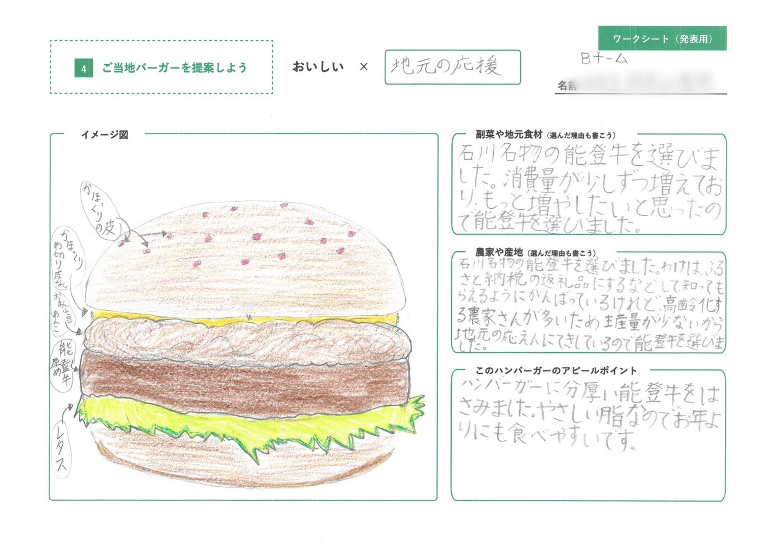 アイデアが詰まった発表ワークシート