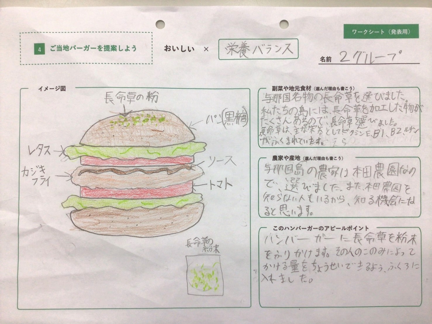アイデアが詰まった発表ワークシート