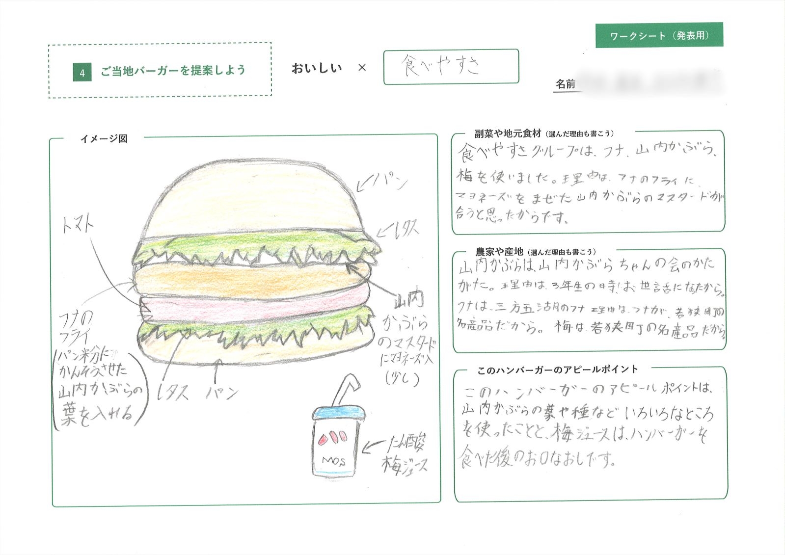 アイデアが詰まった発表ワークシート