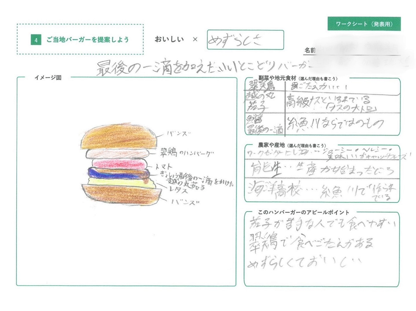 アイデアが詰まった発表ワークシート