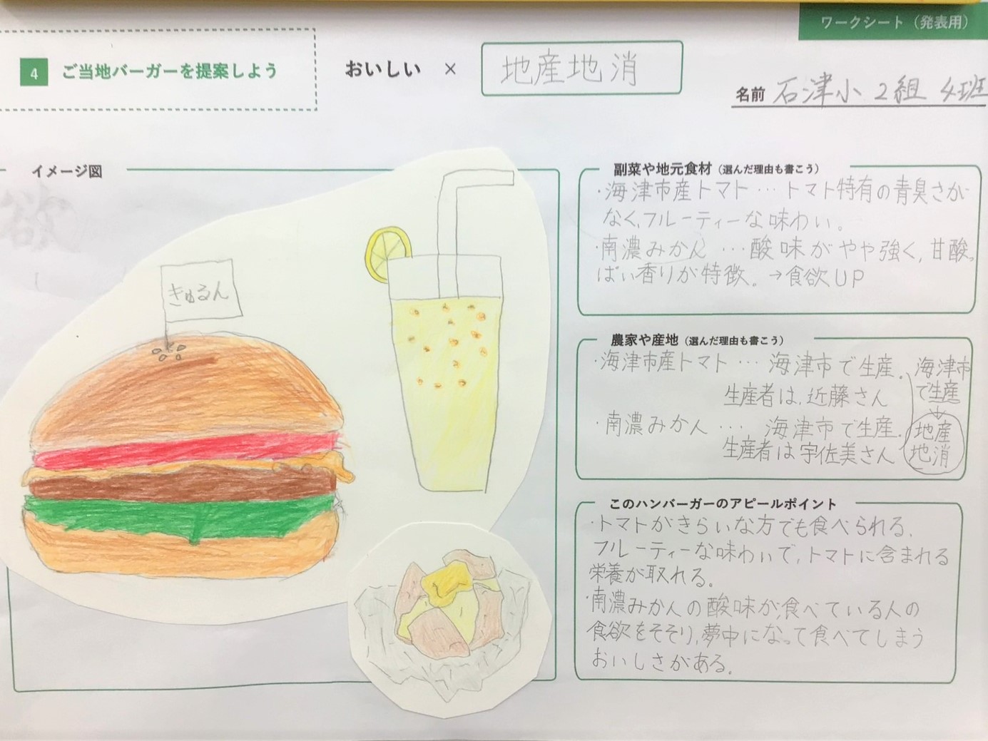 アイデアが詰まった発表ワークシート