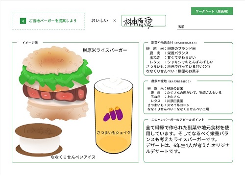アイデアが詰まった発表ワークシート