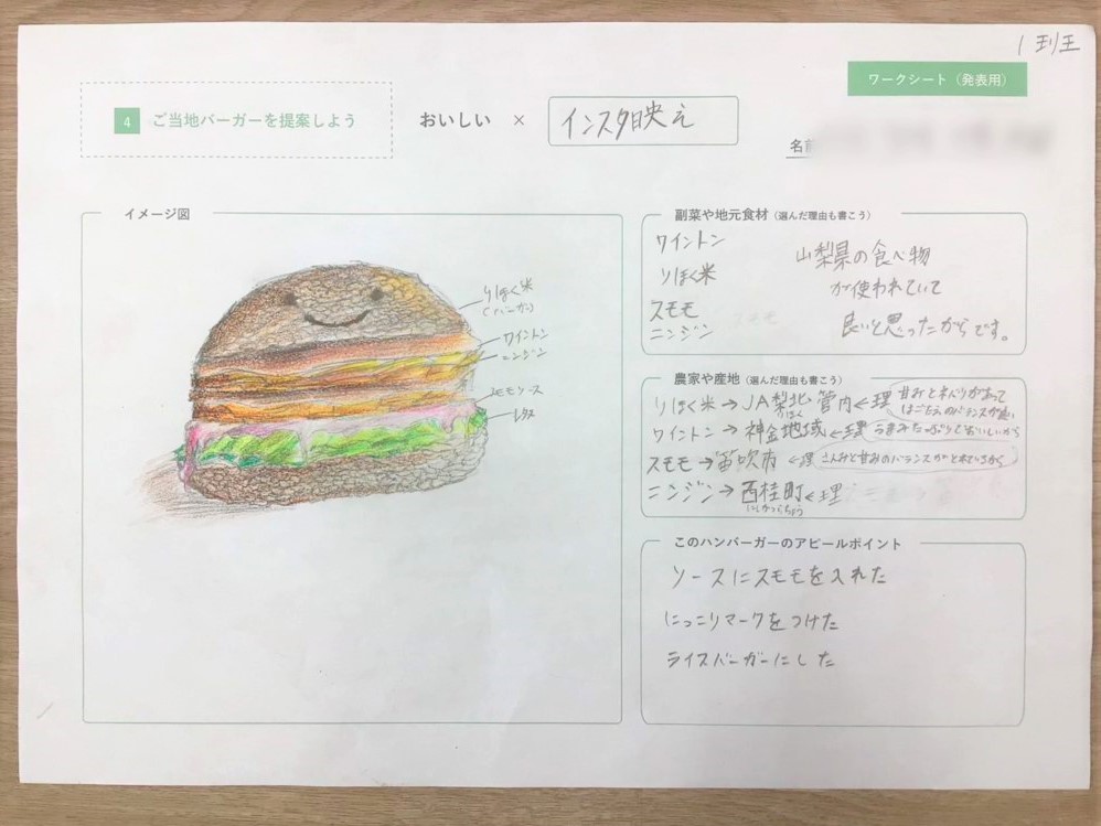 アイデアが詰まった発表ワークシート