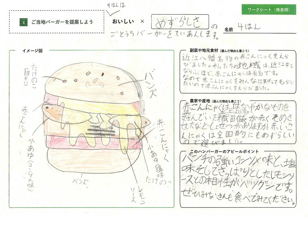 アイデアが詰まった発表ワークシート