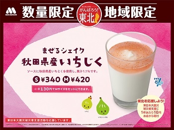 寄付をお知らせするツール