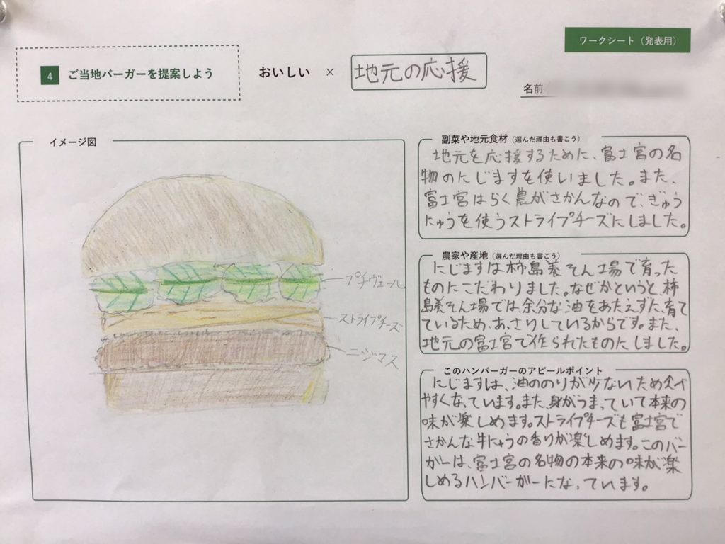 アイデアが詰まった発表用ワークシート