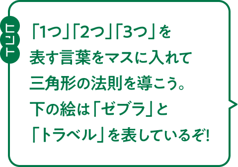 【ヒント】「1つ」「2つ」「3つ」を表す言葉をマスに入れて三角形の法則を導こう。下の絵は「ゼブラ」と「トラベル」を表しているぞ！