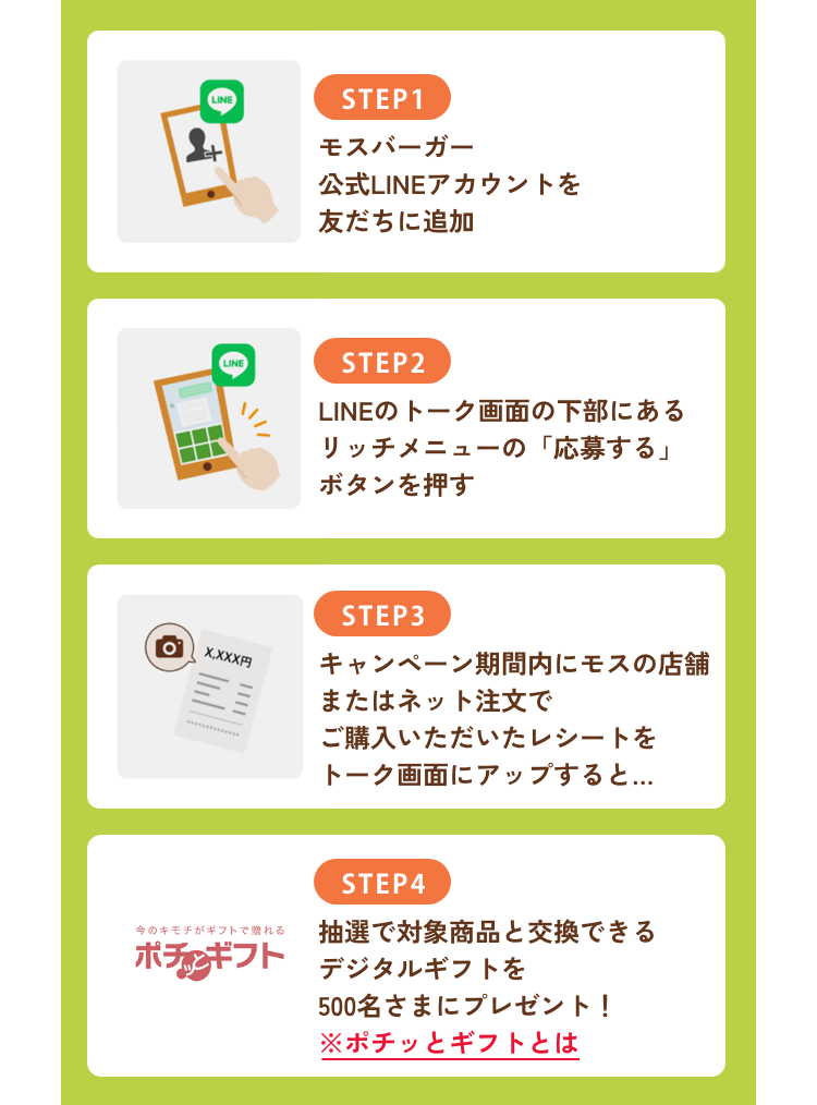 STEP1 モスバーガー公式LINEアカウントを友達に追加 STEP2 LINEのトーク画面の下部にあるリッチメニューの「応募する」 ボタンを押す STEP3 キャンペーン期間内にモスの店舗またはネット注文でご購入いただいたレシートをトーク画面にアップすると… STEP4 今のキモチがギフトで贈れる抽選で対象商品と交換できるポチギフト デジタルギフトを総計500名さまにプレゼント! ※ポチッとギフトとは